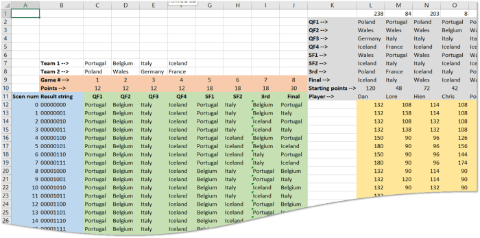 Matrix of Triumph workings